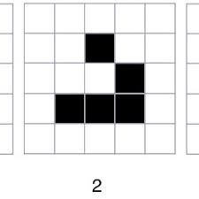 cellular automata algorithm